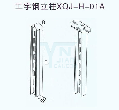 I-beam column