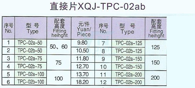 Cable tray direct plate