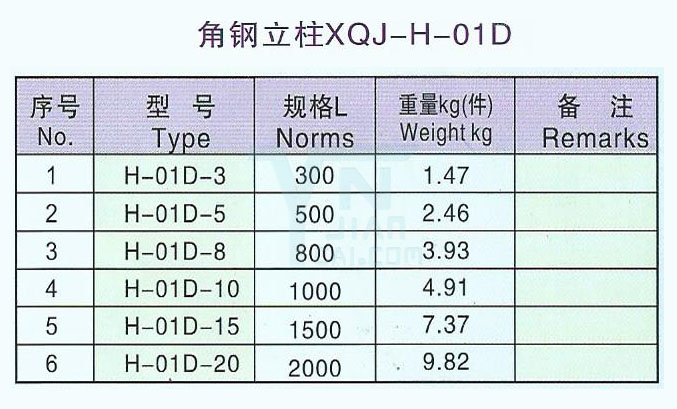 Angle steel column