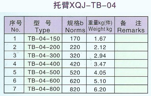 ວົງເລັບຖາດສາຍ B-4